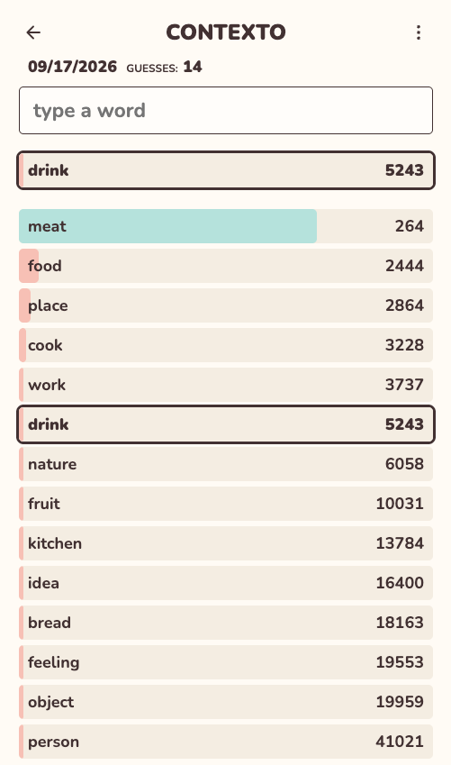 Contexto board after food-bundle guesses, meat at 264